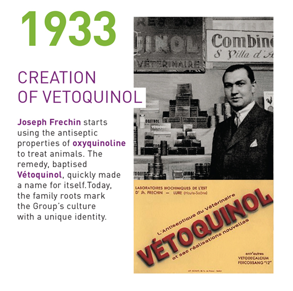 Timeline Vetoquinol 1933